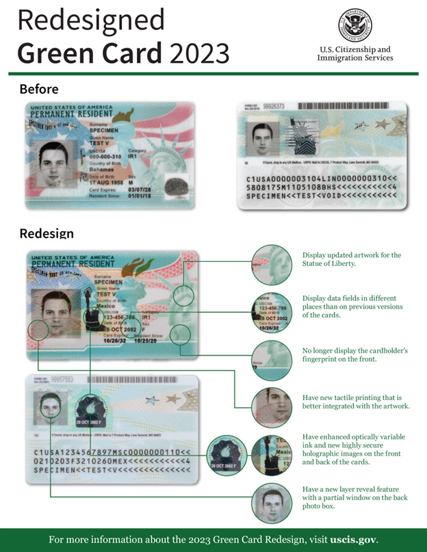 The Versatility and Impact of Advanced Fake IDs: Uncovering Their Undeniable Advantages and Ethical 